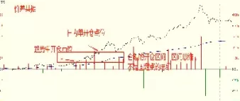 期货短线开仓成功率多少(期货短线盈利大吗) (https://www.ynbygsw.com/) 原油期货 第1张