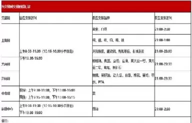 期货恒生指数交易时间(恒生期货指数实时行情今天) (https://www.ynbygsw.com/) 期货学习 第1张
