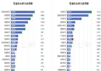 美豆油期货主力(美豆油期货行情走势) (https://www.ynbygsw.com/) 期货软件 第1张