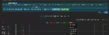 期货主力持仓在哪看(期货怎么看主力资金流向) (https://www.ynbygsw.com/) 期货入门 第1张