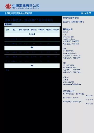 期货建材包含哪些(农产品期货包含哪些商品) (https://www.ynbygsw.com/) 纳指期货 第1张