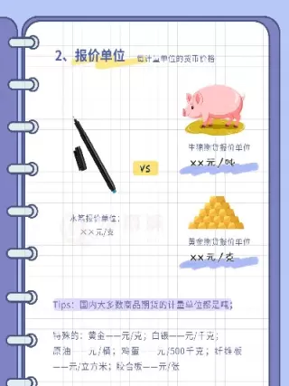 期货交易单位报价单位(期货交易单位换算) (https://www.ynbygsw.com/) 纳指期货 第1张