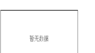 线材期货日线数据(线材期货价格走势) (https://www.ynbygsw.com/) 黄金期货 第1张