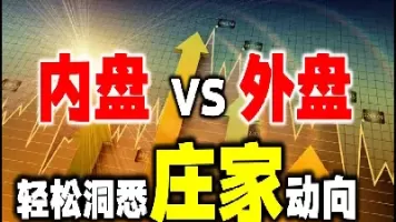期货里的外盘和内盘什么意思(期货什么叫外盘什么叫内盘) (https://www.ynbygsw.com/) 德指期货 第1张