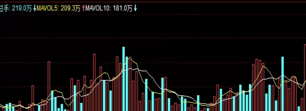 可以参与玻璃期货吗(玻璃期货的关联品种) (https://www.ynbygsw.com/) 道指期货 第1张