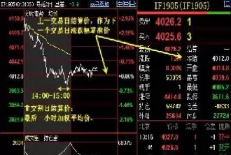 期货合约最后怎么交割(期货合约交割月份是什么意思) (https://www.ynbygsw.com/) 内盘期货 第1张