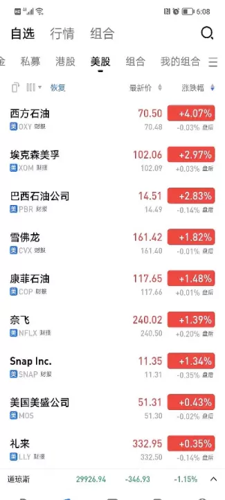 期货做空和做多哪边利润大(期货做空和做多哪边利润大些) (https://www.ynbygsw.com/) 股指期货 第1张
