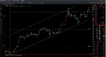 期货强平线公式(期货强平线的计算公式是) (https://www.ynbygsw.com/) 股指期货 第1张