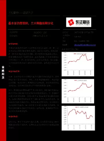 股指期货经验总结(股指期货交易总结) (https://www.ynbygsw.com/) 期货开户 第1张