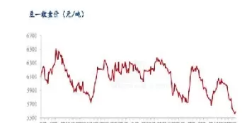 大豆期货上涨消费者(美大豆期货实时行情) (https://www.ynbygsw.com/) 理财百科 第1张