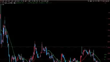 pp期货震荡波动(pp期货今天走势) (https://www.ynbygsw.com/) 理财百科 第1张