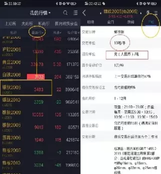 开期货带什么(开期货的条件) (https://www.ynbygsw.com/) 恒指期货 第1张