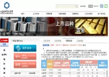 上海期货燃油交易所(上海燃油期货交易时间) (https://www.ynbygsw.com/) 道指期货 第1张