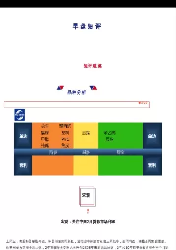 上海中期期货图标(上海中期期货上市时间) (https://www.ynbygsw.com/) 黄金期货 第1张