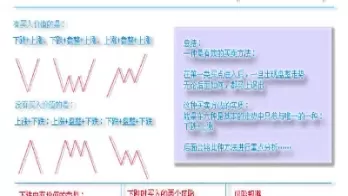 股票期货外汇交易的区别(股票期货和商品期货) (https://www.ynbygsw.com/) 期货软件 第1张