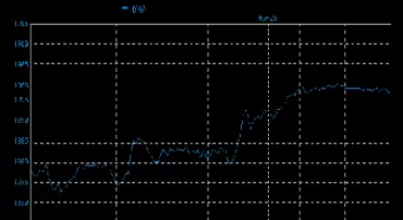 光大期货黄金行情(光大期货交易时间) (https://www.ynbygsw.com/) 期货平台 第1张