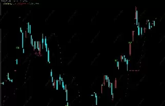 期货买卖智能提示指标(期货买卖智能提示指标是什么) (https://www.ynbygsw.com/) 期货行情 第1张