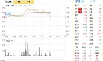 期货投资实验体会(期货投资实验报告心得体会) (https://www.ynbygsw.com/) 国际期货 第1张