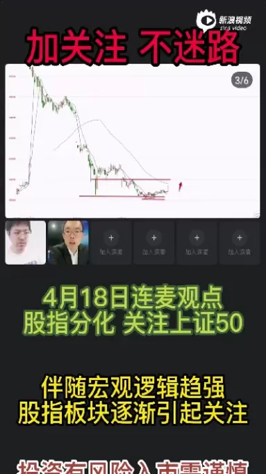 期货或延续疲软(期货趋势回调的原因) (https://www.ynbygsw.com/) 国际期货 第1张