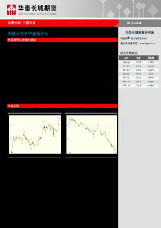 郑交所什么时候推出白糖期货(郑交所白糖期货交割库) (https://www.ynbygsw.com/) 期货入门 第1张