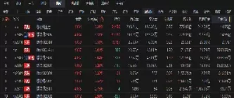 螺纹钢期货如何看盘(期货螺纹钢如何看线) (https://www.ynbygsw.com/) 道指期货 第1张