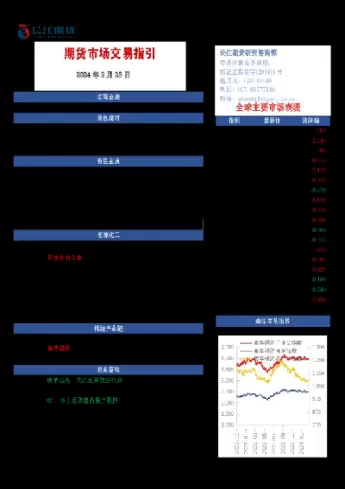 最权威的期货研究报告在哪里看(期货研究报告哪里找) (https://www.ynbygsw.com/) 期货平台 第1张