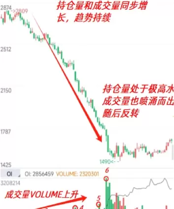 期货小商品是什么意思(小商品期货行情) (https://www.ynbygsw.com/) 国际期货 第1张