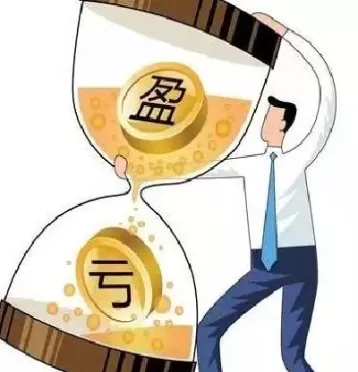 期货的高杠杆率(期货杠杆率对照表) (https://www.ynbygsw.com/) 国际期货 第1张