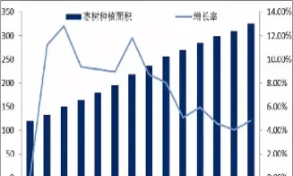 红枣期货上市延迟(红枣期货最新预判) (https://www.ynbygsw.com/) 股指期货 第1张