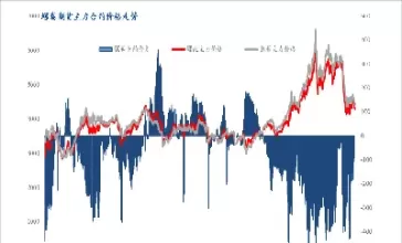 期货螺纹钢搜索(螺纹钢期货看什么指标) (https://www.ynbygsw.com/) 期货开户 第1张