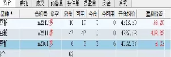 期货浮盈加仓怎么算(期货浮盈加仓在哪里加) (https://www.ynbygsw.com/) 股票推荐 第1张