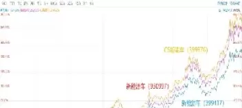 中期波动期货指数etf的市净率(期货品种波动率排名) (https://www.ynbygsw.com/) 国际期货 第1张