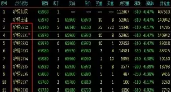 期货热卷2205什么时候交割(热卷2105期货行情) (https://www.ynbygsw.com/) 国际期货 第1张