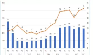 期货市场成交规则(期货成交规则机构) (https://www.ynbygsw.com/) 期货入门 第1张