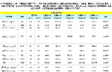 期货不需要实物转移(期货不需要实物转移吗) (https://www.ynbygsw.com/) 基金投资 第1张