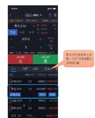 期货对手盘不足平仓怎么办(期货对手价平仓不了) (https://www.ynbygsw.com/) 期货手续费 第1张