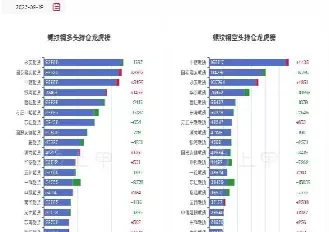螺纹钢主为期货行情(螺纹钢期货实时行情分析) (https://www.ynbygsw.com/) 股票推荐 第1张