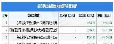 信达期货评级排名下降(信达期货评级排名下降多少) (https://www.ynbygsw.com/) 期货行情 第1张