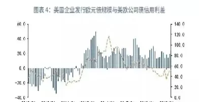 外汇期货逆差(外汇期货逆差什么意思) (https://www.ynbygsw.com/) 黄金期货 第1张