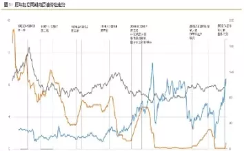 期货合约油价负(期货合约汇率风险) (https://www.ynbygsw.com/) 黄金期货 第1张
