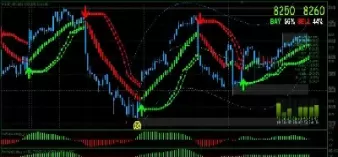 mt4可以做期货黄金(mt4做黄金期货需要什么条件) (https://www.ynbygsw.com/) 黄金期货 第1张