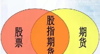 一手股指期货合约价值怎么算(沪深300股指期货合约价值怎么算) (https://www.ynbygsw.com/) 股票推荐 第1张