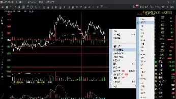 期货技术指标实证(期货常用的技术指标3种) (https://www.ynbygsw.com/) 黄金期货 第1张