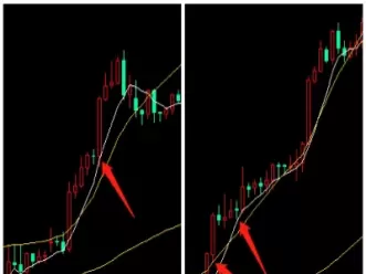 期货if交易规则(期货铜的交易规则) (https://www.ynbygsw.com/) 期货学习 第1张