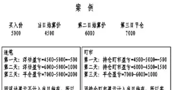 期货隔夜结算单赢利多(期货盈利多少翻一倍) (https://www.ynbygsw.com/) 期货软件 第1张