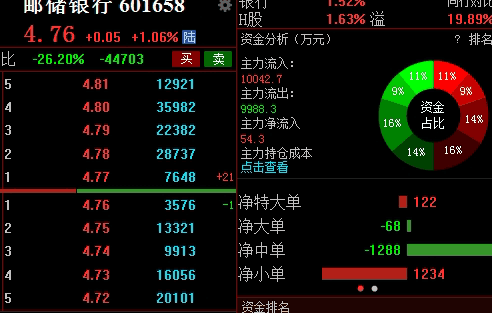 期货直播间:全球宏观博弈下的跨市场套利逻辑 期货直播间:全球宏观博弈下的跨市场套利逻辑