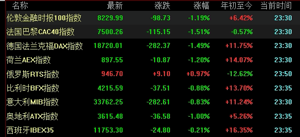 黄金期货的国际资金博弈逻辑:风险偏好与仓位管理纪律 黄金期货的国际资金博弈逻辑:风险偏好与仓位管理纪律