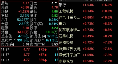 怎么建立自己的期货交易模型(期货量化交易模型) 期货入门 第1张-财经圈 怎么建立自己的期货交易模型(期货量化交易模型) (https://www.ynbygsw.com/) 期货入门 第1张