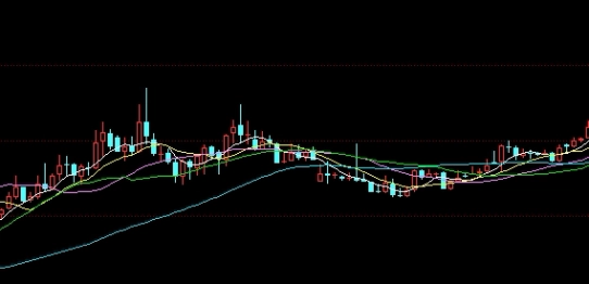 期货热卷的用途(期货中的热卷是什么) 黄金期货 第1张-财经圈 期货热卷的用途(期货中的热卷是什么) (https://www.ynbygsw.com/) 黄金期货 第1张