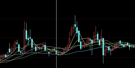 期货期权保险的共同点(期权保险策略详解) 期货手续费 第1张-财经圈 期货期权保险的共同点(期权保险策略详解) (https://www.ynbygsw.com/) 期货手续费 第1张